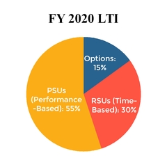 chart-f44d5e4aef8750dd57d.jpg